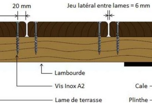 Conseil de pose d'une terrasse en bois platelage