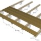 DECKiBOIS : Conseil de pose d'une terrasse en bois lambourdage