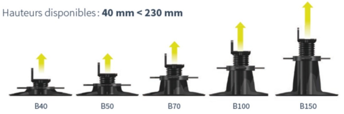 gamme des plots B20 Hauteur de 20 à 30 mm DECKiBOIS